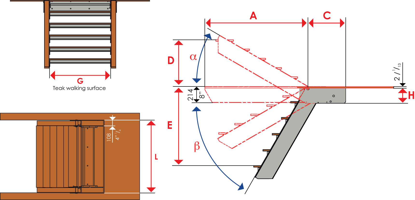 MULTIFUNCTIONAL GANGWAYS 3270 - Inclination +30° / -60° 